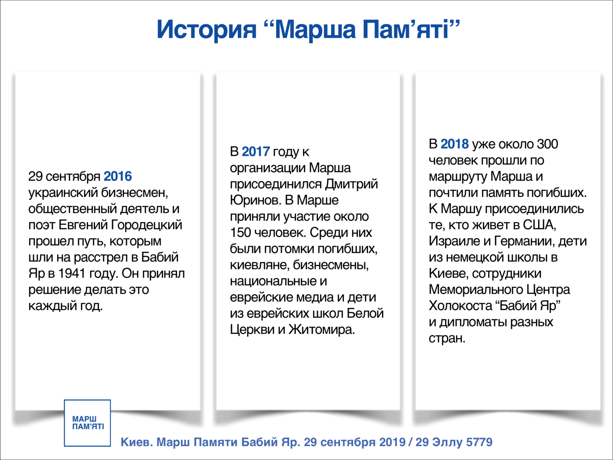 Приєднуйтесь до Маршу пам'яті