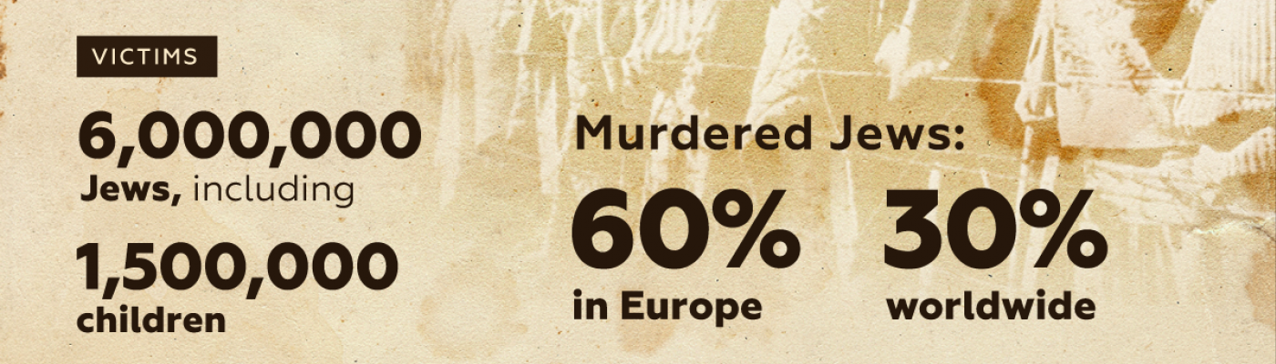 Борис Ложкін про Голокост