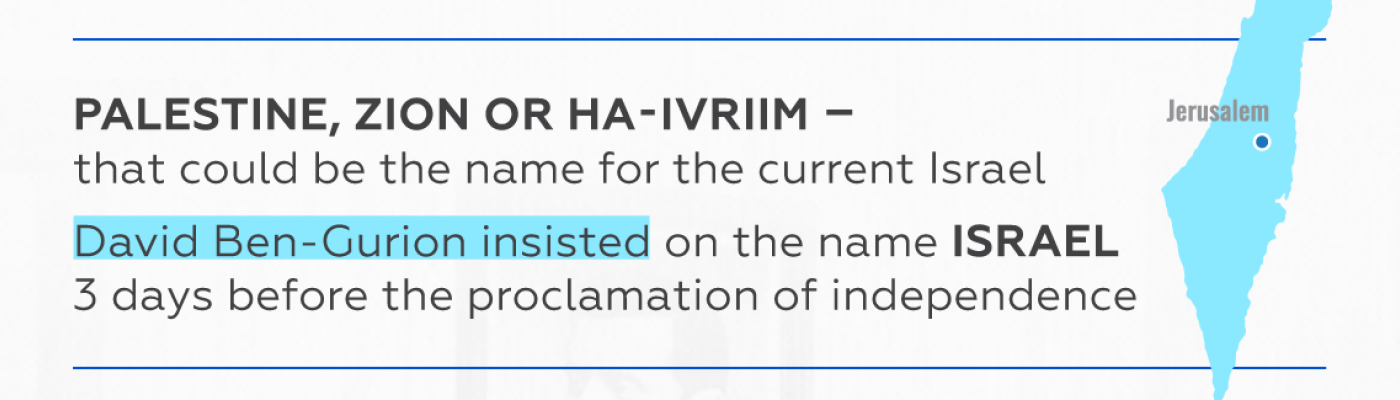 Boris Lozhkin: Happy Independence Day, Israel! Peace and prosperity!